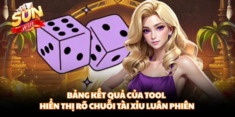 Bảng kết quả của tool hiển thị rõ chuỗi Tài Xỉu luân phiên